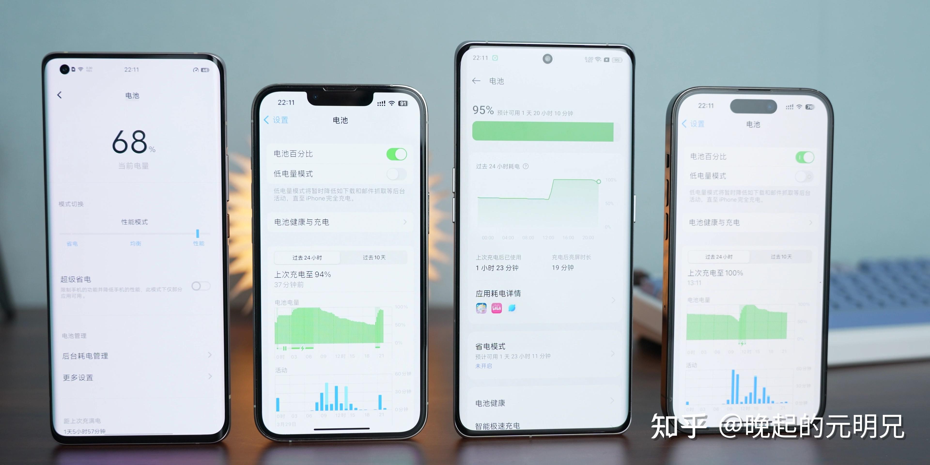 oppo-find-x6-pro