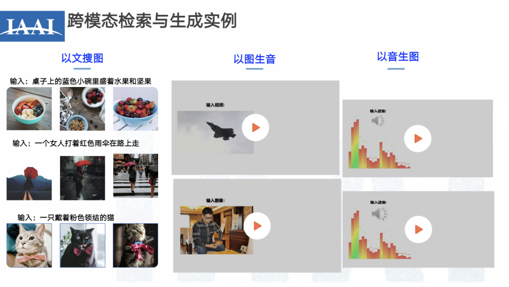 中科院张家俊:多模态大模型初现“多专多能”,用“紫东太初”探索差异化AGI道路丨GTIC 2023 - 知乎