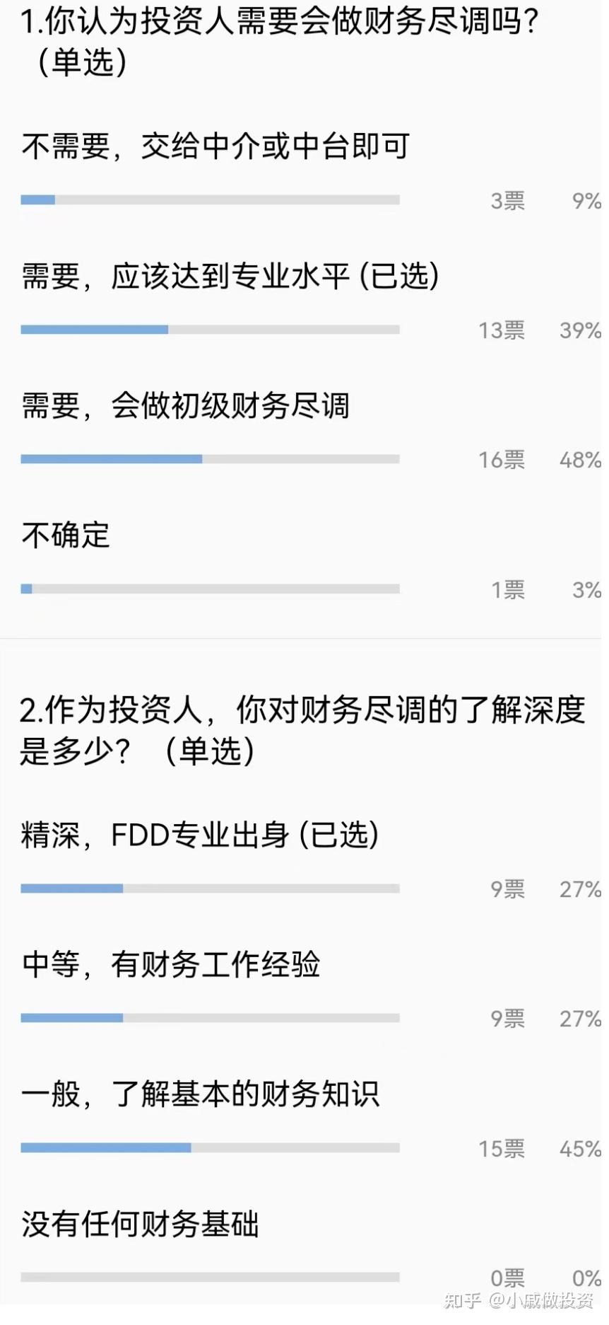 【投资笔记】完整财务尽调(FDD)流程解析(一) - 知乎