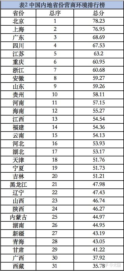 j江西人口_江西人口(3)