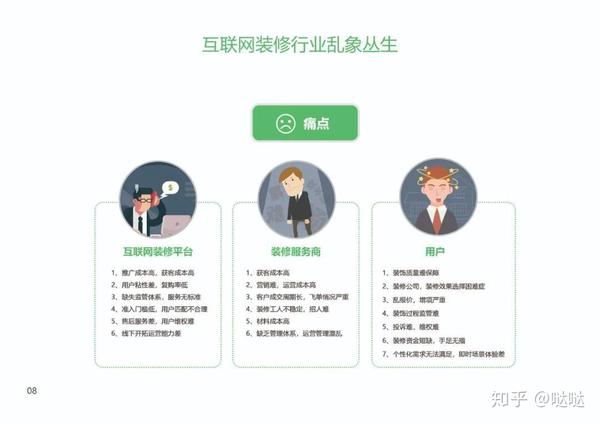 裝修公司的運作模式_消費返現(xiàn)模式如何做運作_消費商模式如何去運作