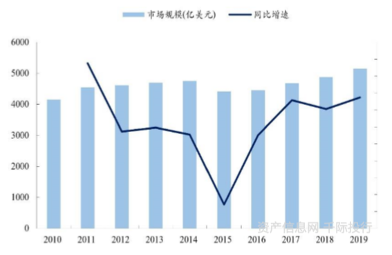 凯里品尚化妆学校_化妆品 健康_cos化妆吧白菜又质量好的妆品