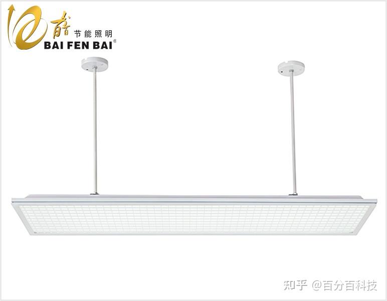 led灯具的特点,教室使用LED灯的好处和优势 - 知乎