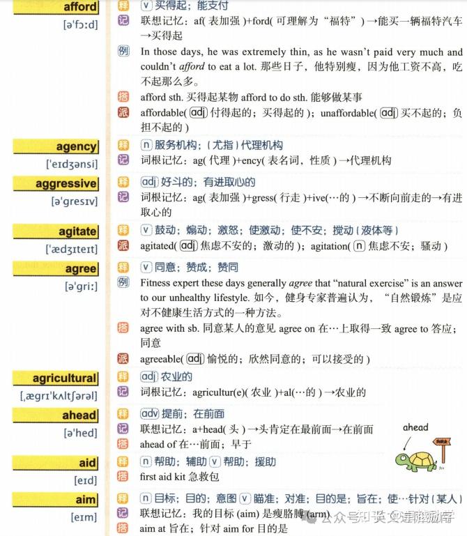 FCE核心词图解，找对方法告别死记硬背 - 知乎