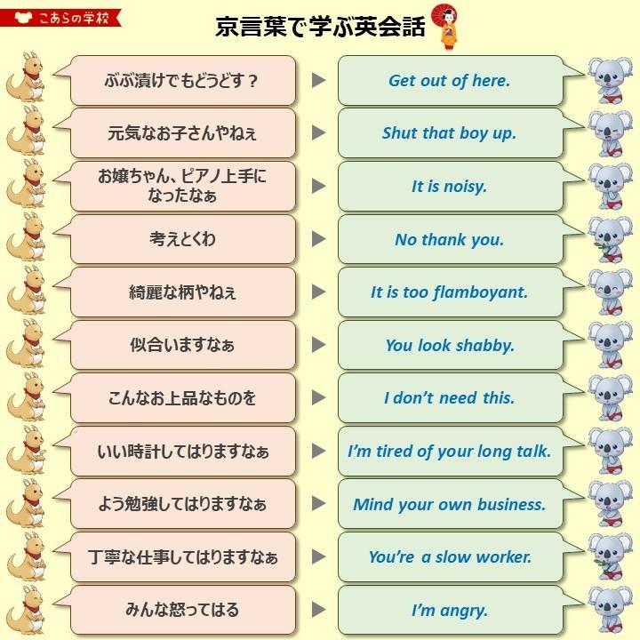 日本京都方言翻译成英语 抱腹絶倒 捧腹大笑 知乎