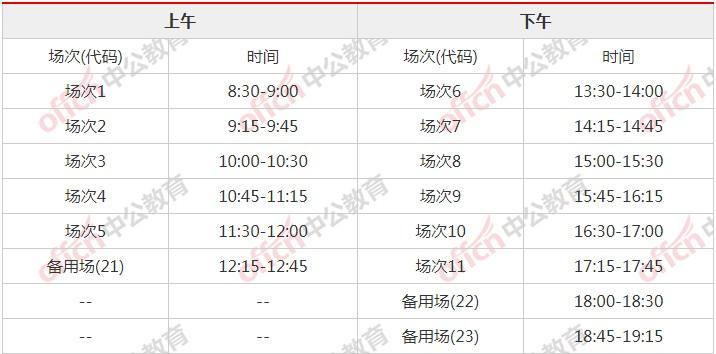 英语四级考试报名条件_英语一级考试报名入口官网