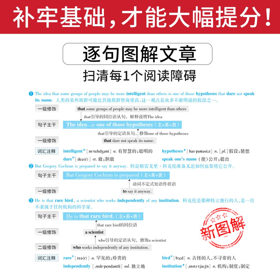 什么书适合汇报 v2-b7198184c2cc2a047852aba9ee82cbbc_r.jpg