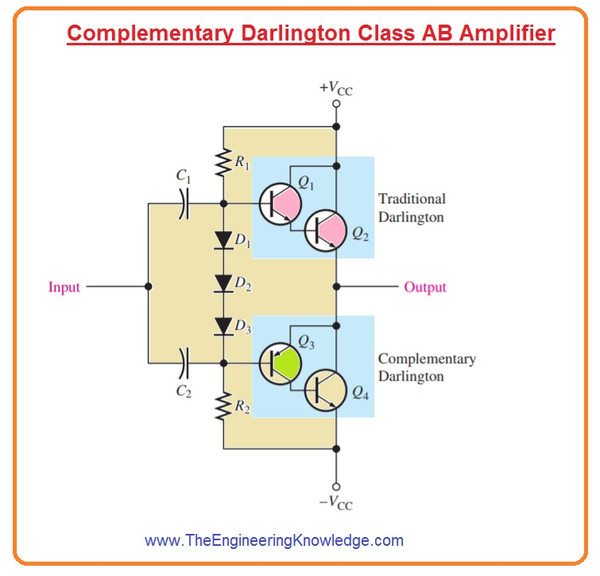 Class B And Class AB Push Pull Amplifier - 知乎