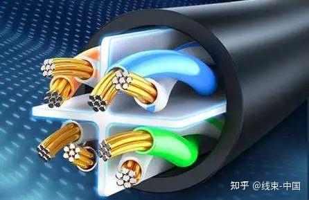 电线电缆同心层绞(正规绞)和束绞的区别 - 知乎