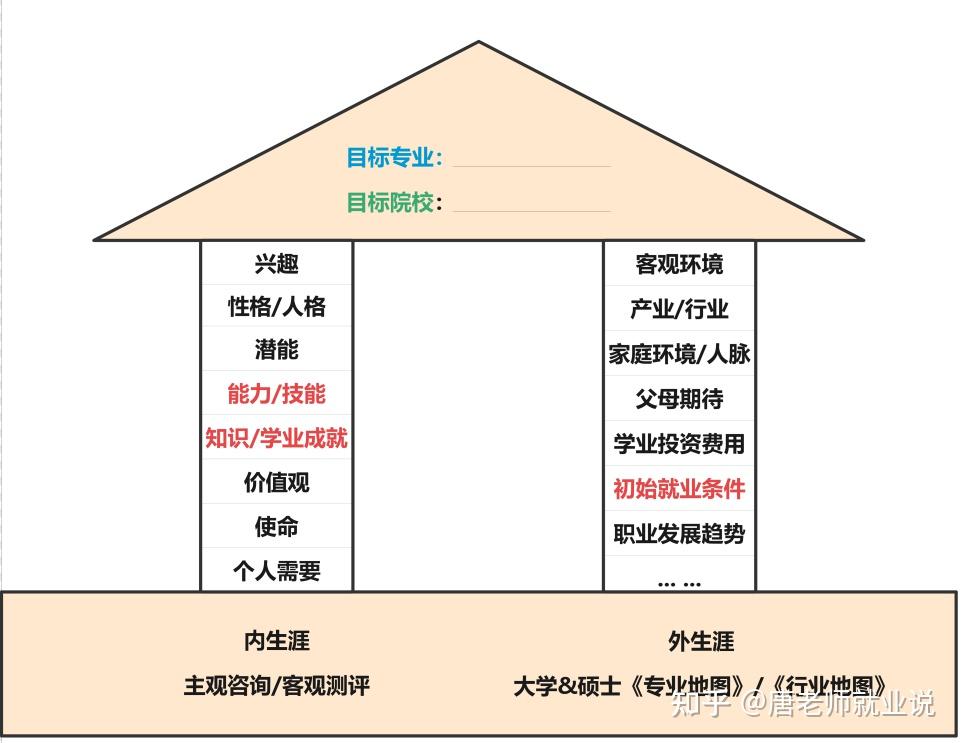 湖南教育咨询行业动态：助力学子梦想起航