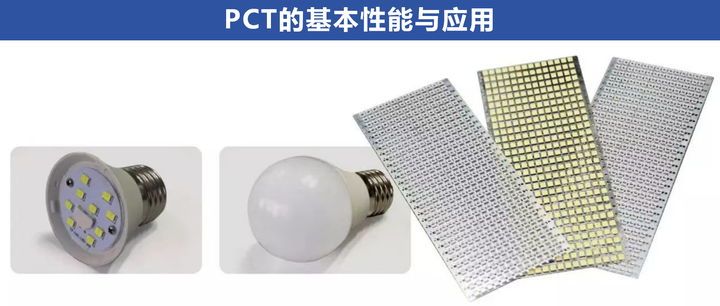 Pct Set PCT的基本性能与应用 - 知乎