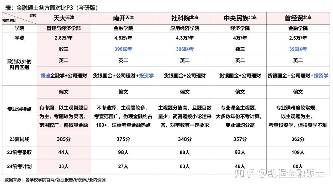  天津地區(qū)壓分嗎_天津壓線行駛怎么處罰