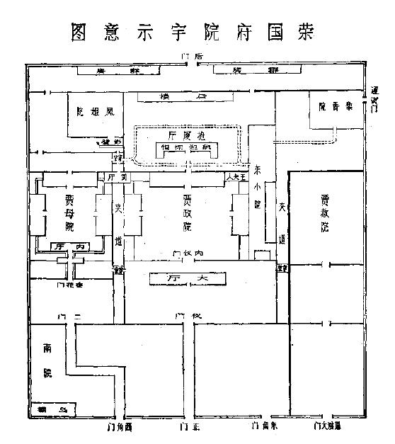 梨香院在东北角上,从梨香院到最西边之贾母正房,要次第经过王夫人正房