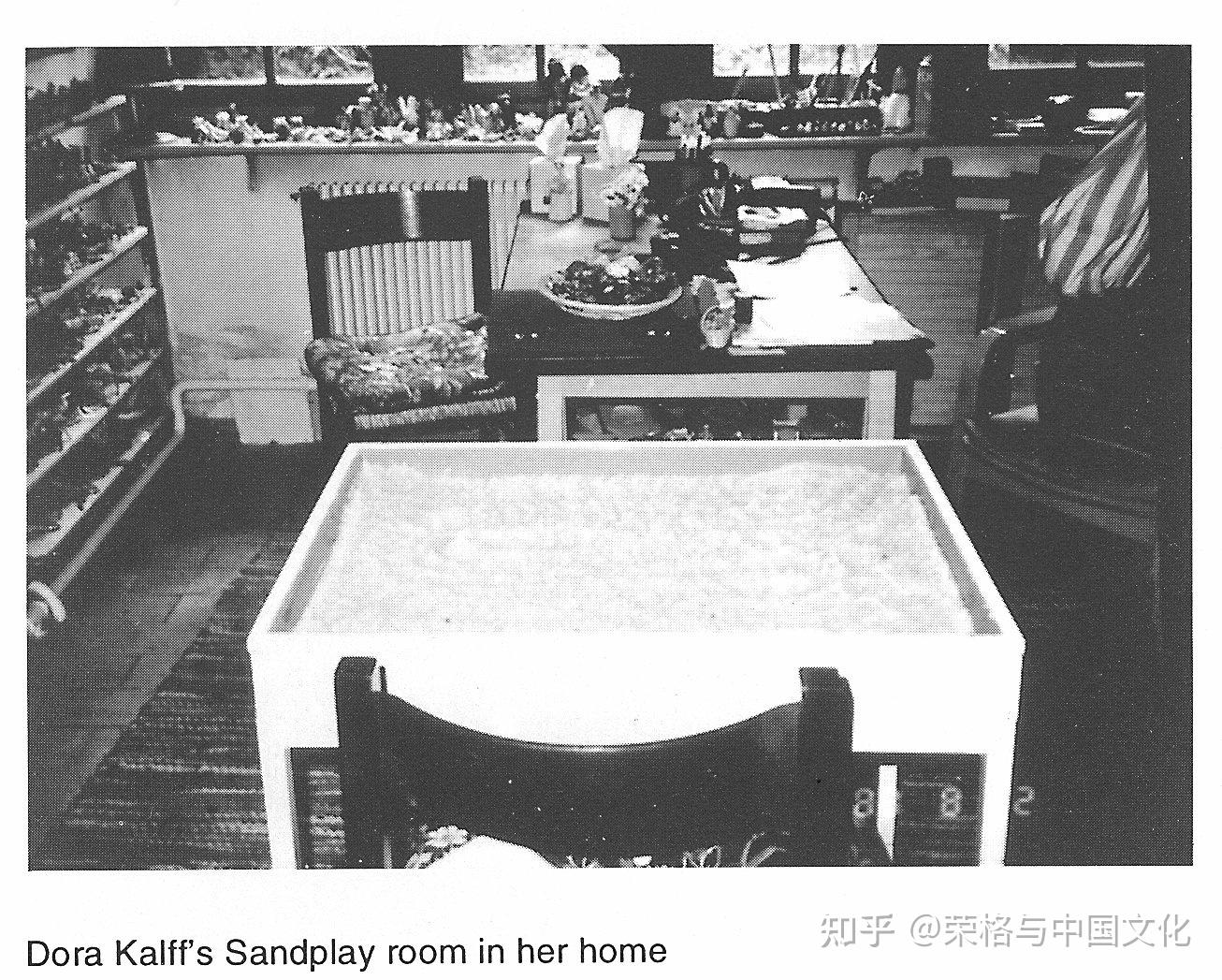 如何理解沙盘游戏分析过程中的意识与无意识