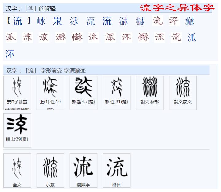 流”和“疏”的右旁“㐬”是同一个字吗?其构成与意义是什么？ - 知乎