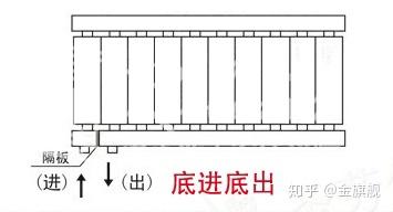 v2-b73ac70ac1ac89aabc1345cc977f18d0_b.jpg