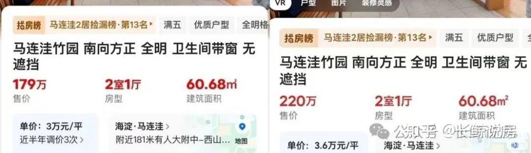 北京楼市,抢房的又来了 - 知乎