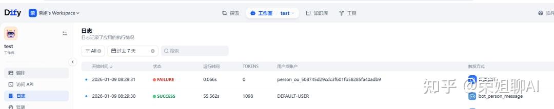 Dify 触发器实战：如何用 LangBot 0代码搭建飞书 AI 机器人 - 知乎