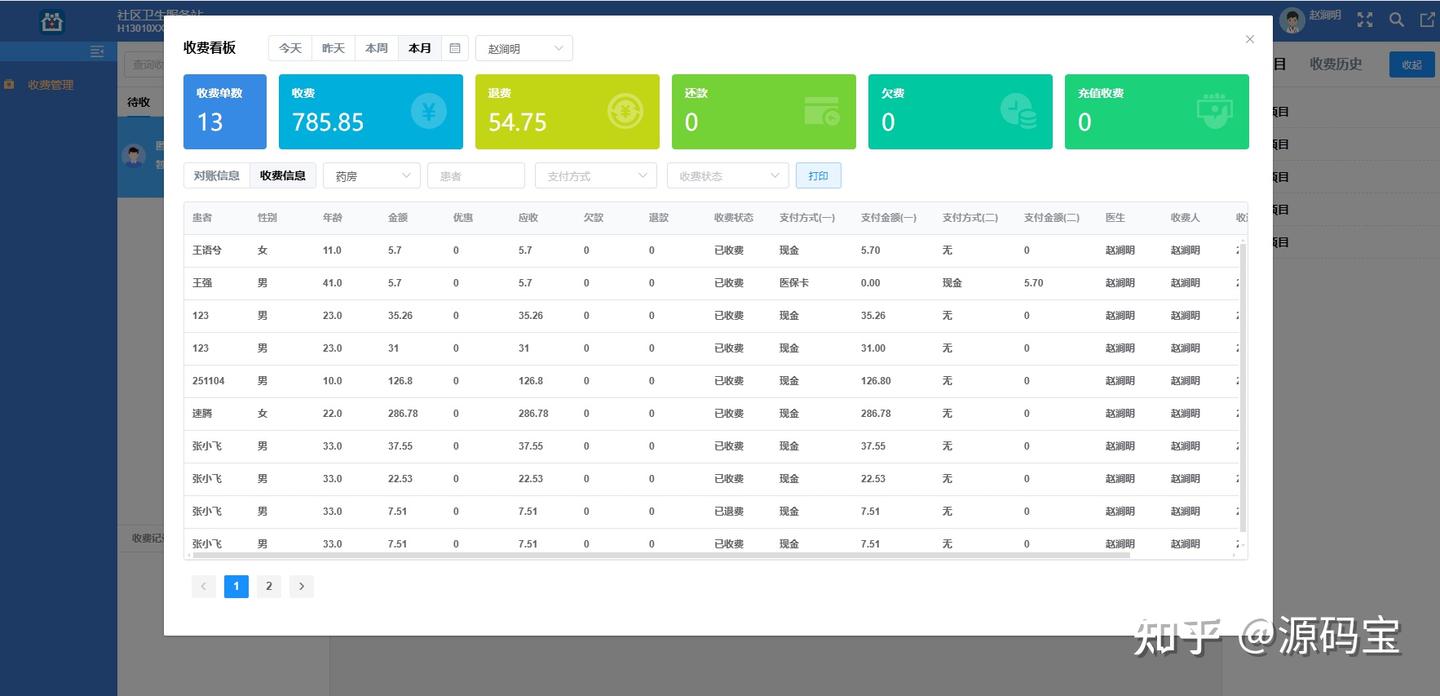 云门诊his系统源码,采用 Spring Boot+ Vue.js 构建,易扩展,适合云门诊、云诊所项目的二次开发 - 知乎