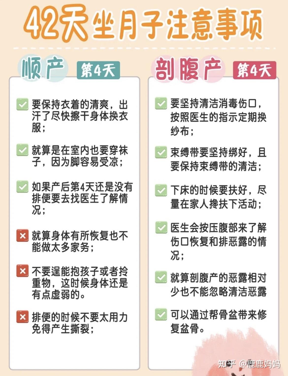 刚剖腹产的产妇注意事项(刚剖腹产的产妇注意事项和饮食)-第1张图片-鲸幼网