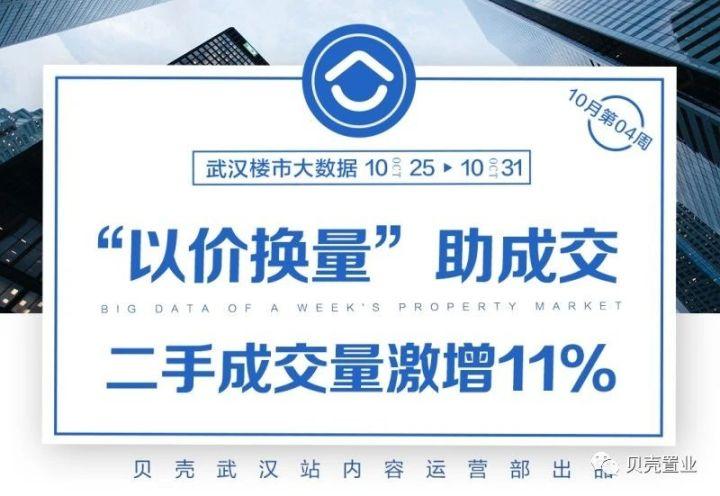 武汉周报｜“以价换量”助成交！二手成交量激增11%（10月4周） - 知乎