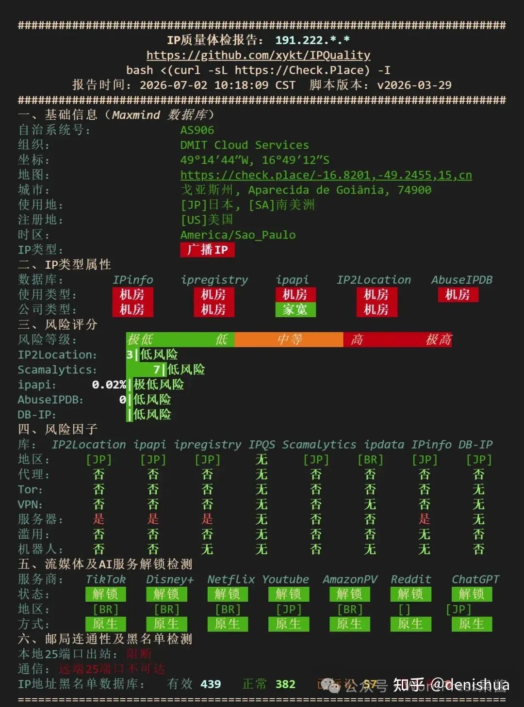 苦等了几个月,DMIT 终于补货!这次是香港/日本 CN2GIA三网优化产品