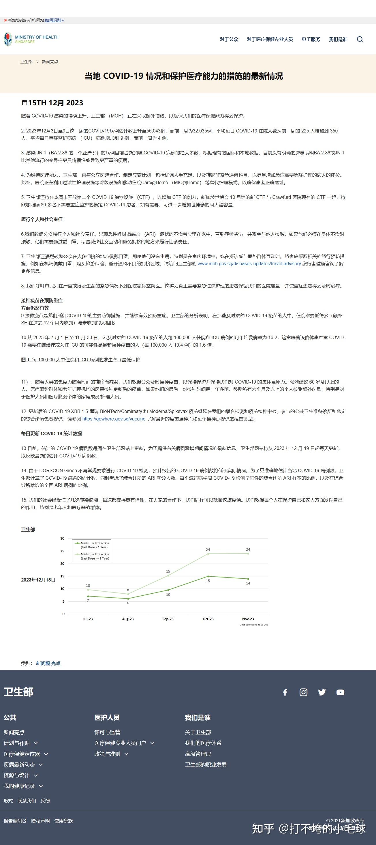 新加坡新冠新增图片