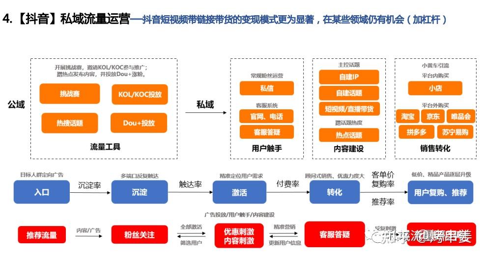 批量添加微信好友软件_批量添加微信_批量添加微信群成员