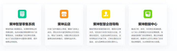 品牌连锁门店如何运营 - 知乎