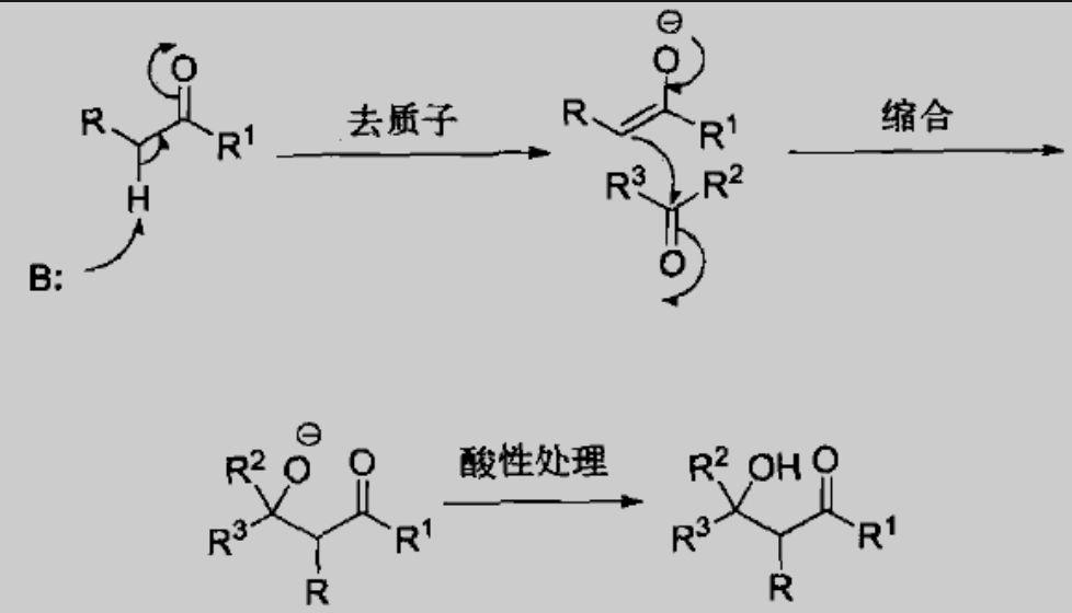 羟醛缩合反应通式图片