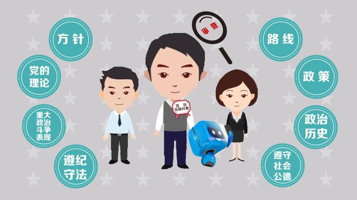 负责培养人考察记录范文1篇