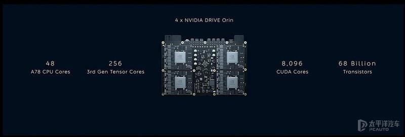 五年旗舰即将焕新 新一代蔚来ES8有哪些看头?23 五年旗舰即将焕新 新一代蔚来ES8有哪些看头?