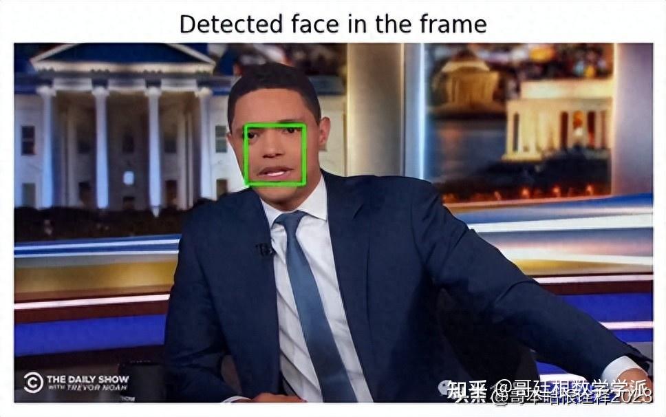 基于哈尔小波分析的深度伪造检测（Python） - 知乎