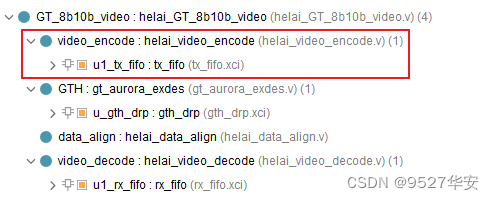FPGA GTH 全网最细讲解，aurora 8b/10b编解码，HDMI视频传输，提供2套工程源码和技术支持 - 知乎