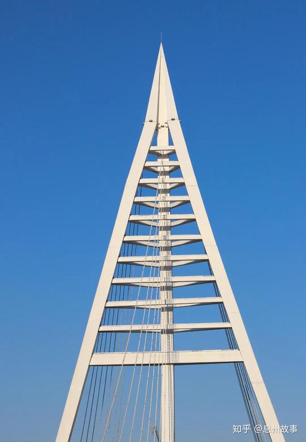 快来看!息县的那几座大桥,你都去过吗