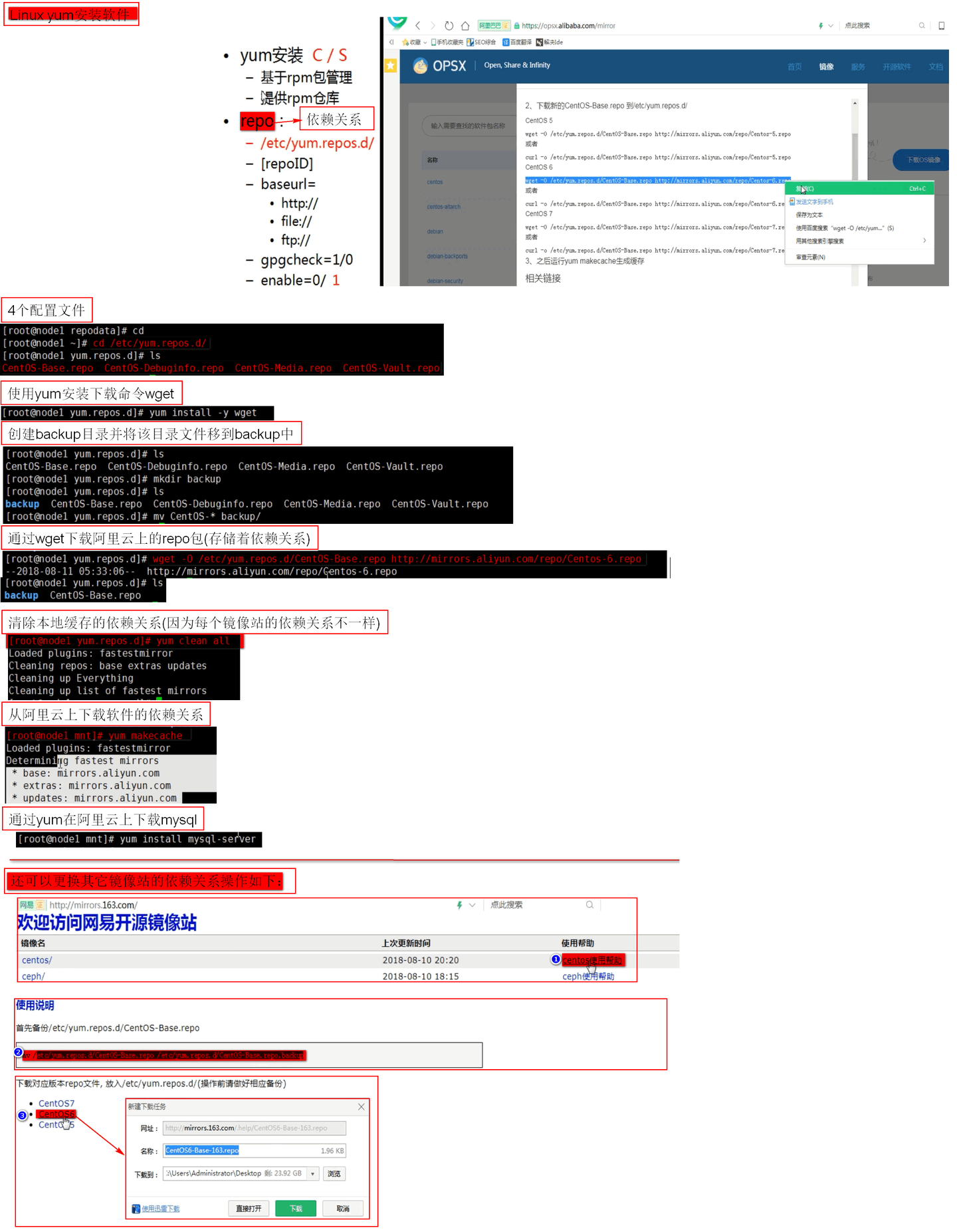 linux_CentOS6 安装软件之yum远程安装(