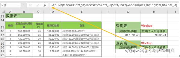 Xlookup登场接棒vlookup系列案例解析（三） - 知乎