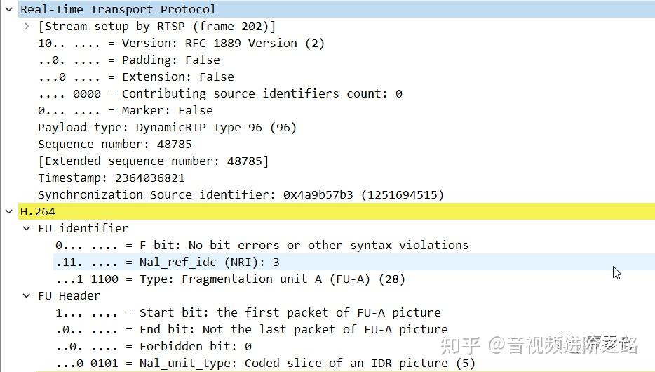 h264码流rtp封装方式详解