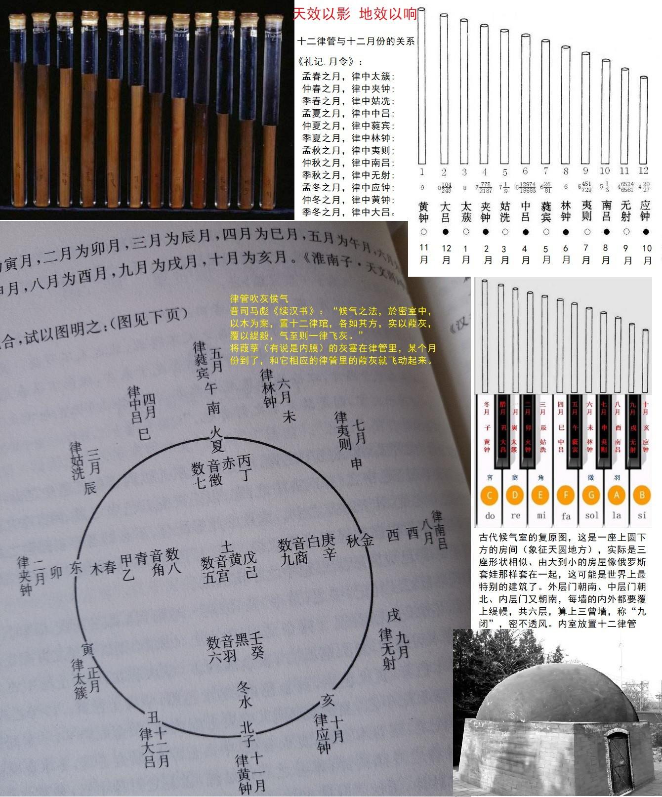 你知道中华文明的内核有哪些? - 知乎