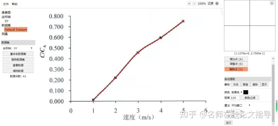 论文图形数据获取工具： Web Plot Digitizer应用详解 （Ⅱ） - 知乎