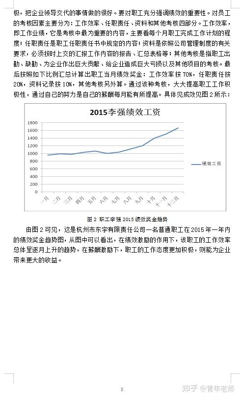 人力资源管理本科毕业论文范文选题分享 - 知乎