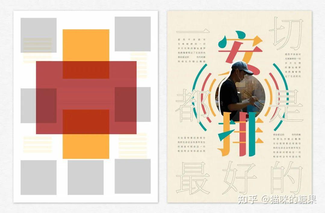 这10种版面设计类型你都收藏好了吗？ - 知乎