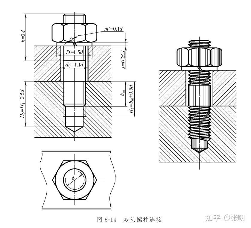 双头螺柱的比例画法图片