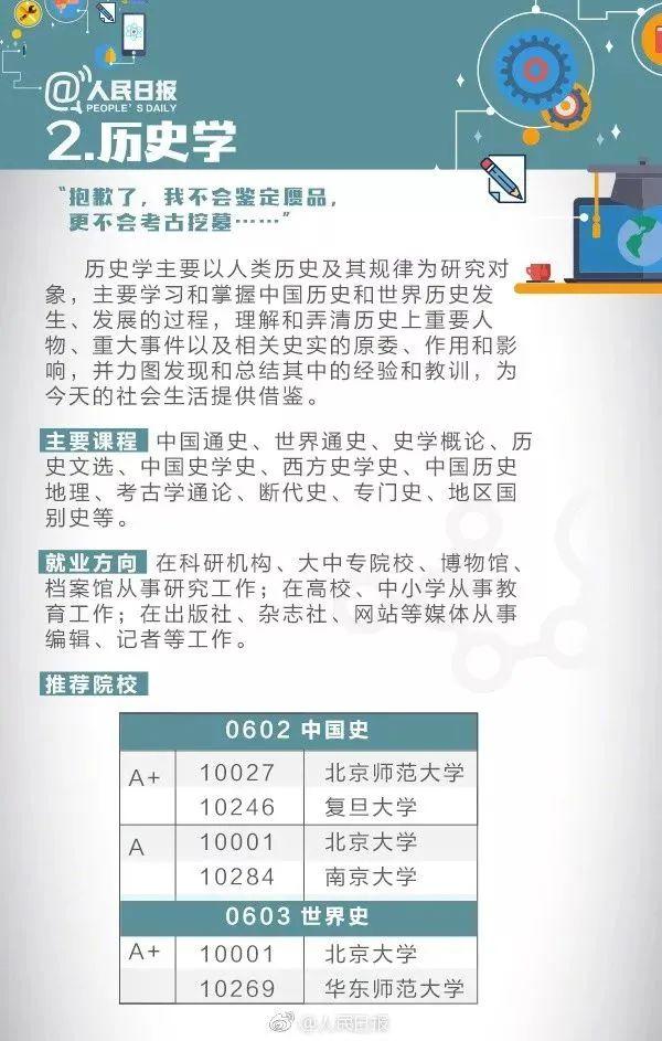 专业解析最新维修费用 (专业解读汇总)-虎跃云资讯网