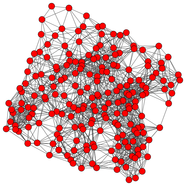 复杂网络分析工具Python+igraph(二) - 知乎
