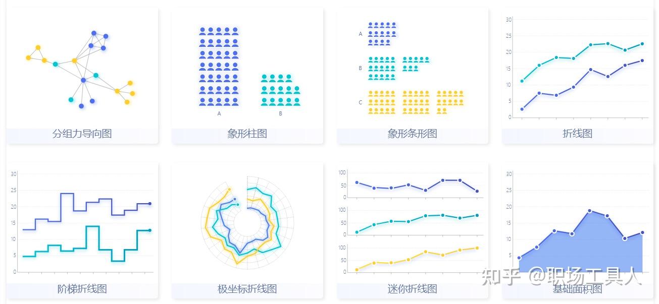 在地图上画的分布图是怎么做出来的? - 知乎