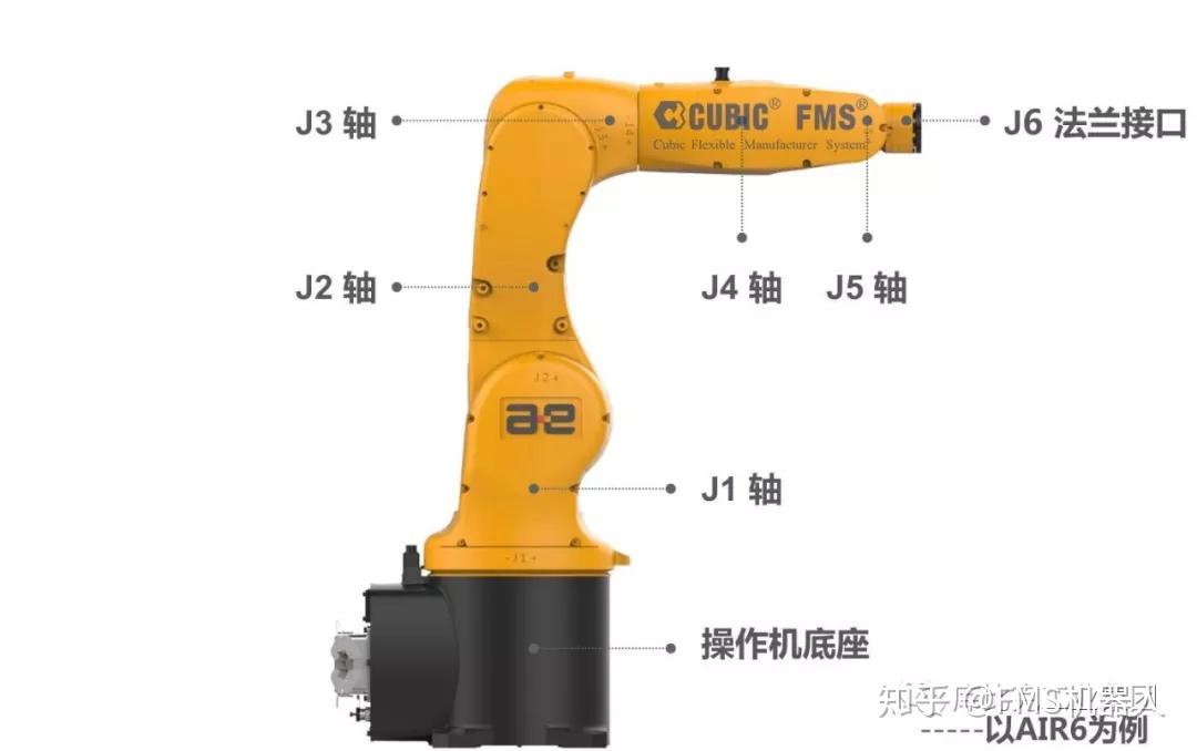 v2-b7972ec19d3399134edaa35dda5ca068_r.jpg