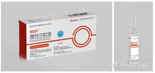 IPO资讯|北京先通国际医药科技赴港IPO:中国核药赛道领军者的价值重估 - 知乎