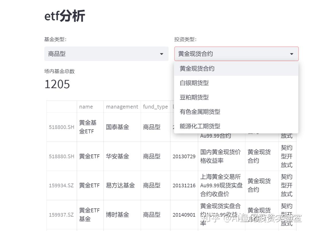 streamlit-etf