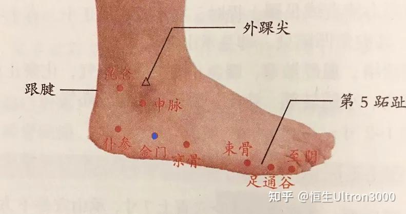 急症用郄穴,深入了解“十六郄穴”的神奇功效,先收藏备用! - 知乎